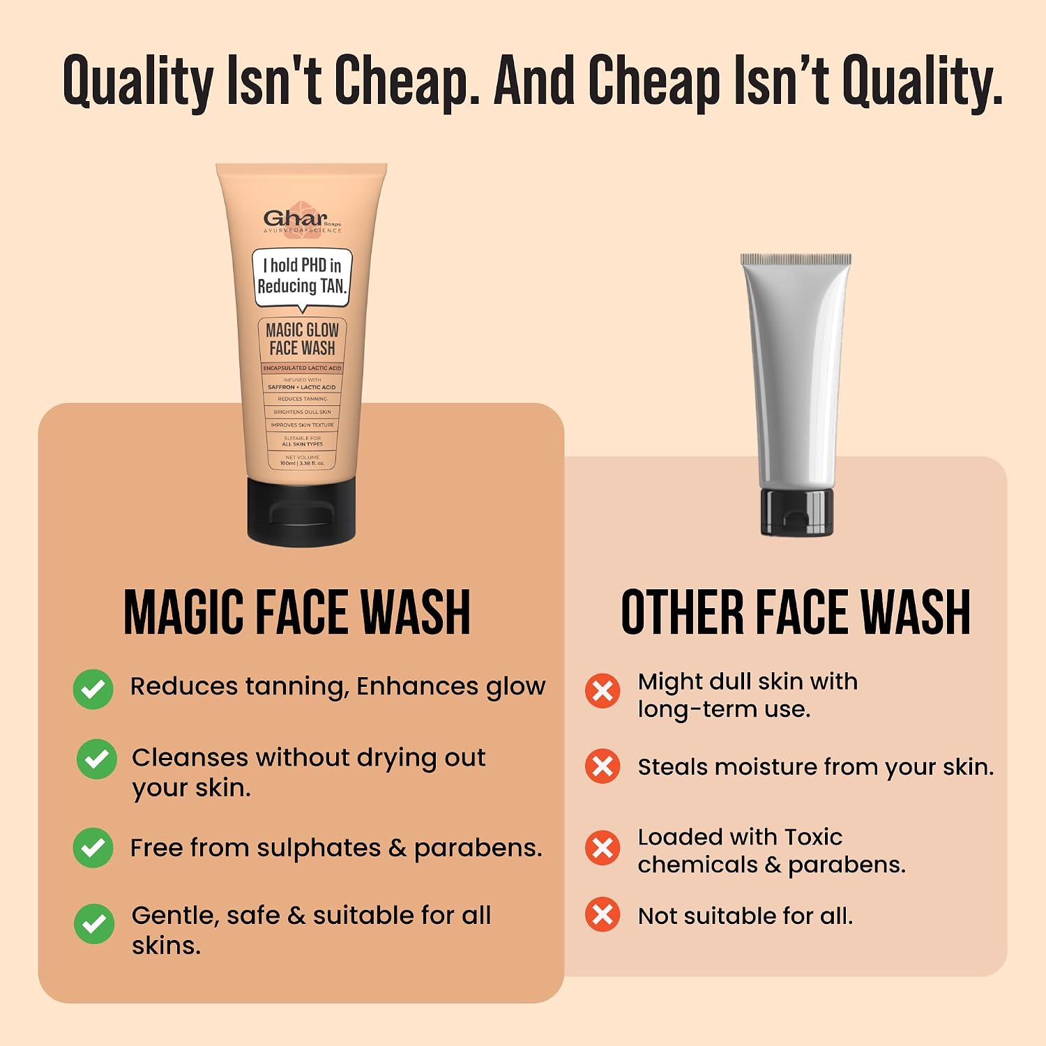 Ghar Soaps De-Tan Face Wash | For Tan Reducing, Brightening & Glowing Skin | With Sandalwood, Saffron, Coconut Oil & Goat milk | For All Skin Types | 100ml (Pack of 1) - Image 4